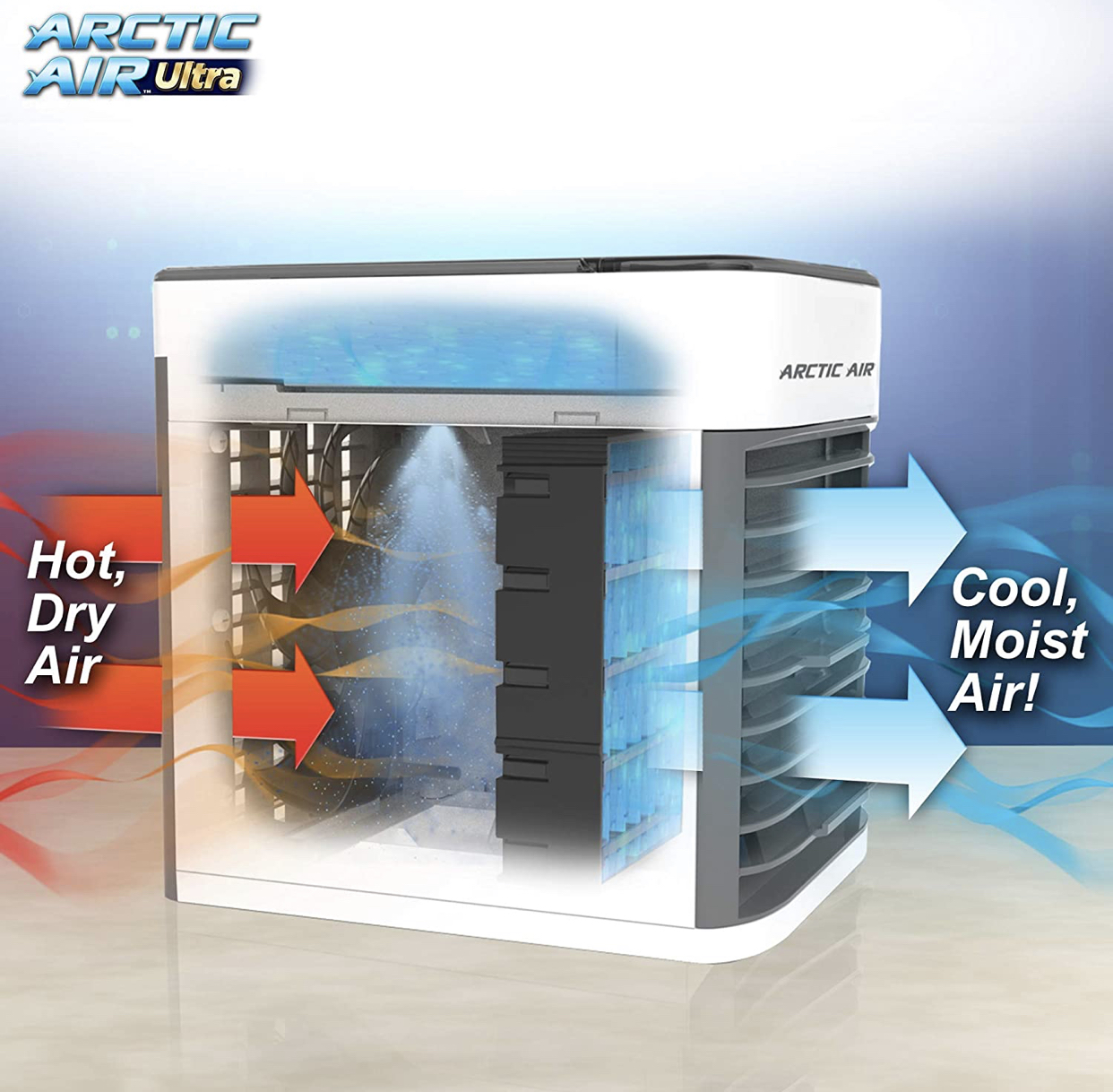 تهویه کننده هوا Arctic Air Ultra | کولر رومیزی خنک‌کننده، مرطوب‌کننده و تصفیه هوا کم‌مصرف